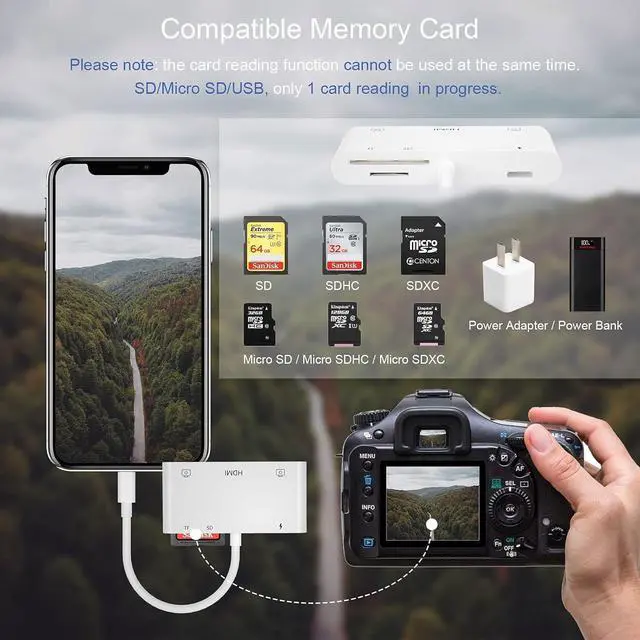 Alt view image 10 of 14 - HDMI Adapter for iPhone USB to iPhone Adapter SD Card Reader for iPhone 6 in 1 USB Camera Adapter Support MIDI Keyboard Mouse HD TV/Projector/Monitor No APP Needed