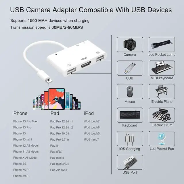 Alt view image 13 of 14 - HDMI Adapter for iPhone USB to iPhone Adapter SD Card Reader for iPhone 6 in 1 USB Camera Adapter Support MIDI Keyboard Mouse HD TV/Projector/Monitor No APP Needed