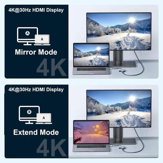 Alt view image 10 of 14 - USB C to HDMI Adapter USB C Digital AV Multiport Adapter USB Type C Converter to 4K HDMI USB 3.0 100W PD for MacBook Pro/Air iPad Pro Chromebook HP etc