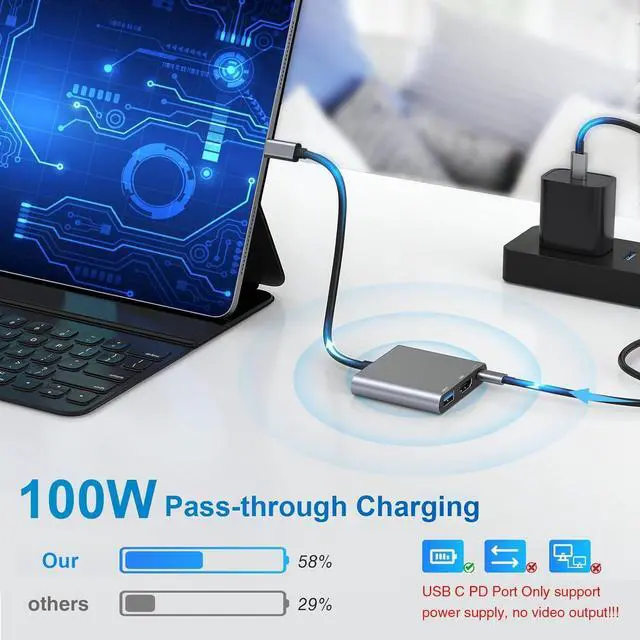 Alt view image 12 of 14 - USB C to HDMI Adapter USB C Digital AV Multiport Adapter USB Type C Converter to 4K HDMI USB 3.0 100W PD for MacBook Pro/Air iPad Pro Chromebook HP etc