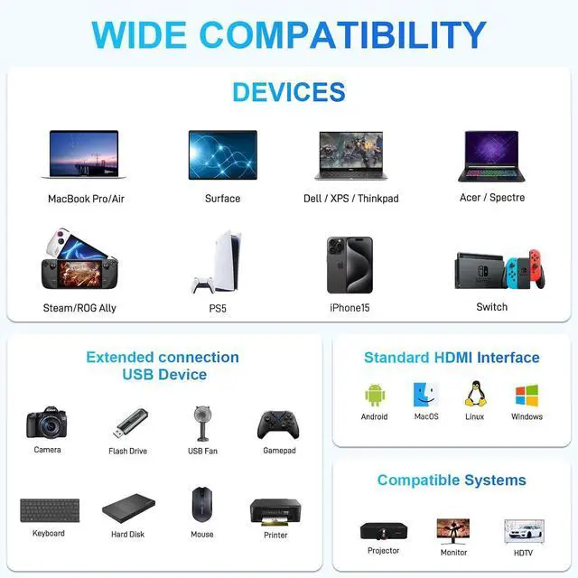 Alt view image 14 of 14 - USB C to HDMI Adapter USB C Digital AV Multiport Adapter USB Type C Converter to 4K HDMI USB 3.0 100W PD for MacBook Pro/Air iPad Pro Chromebook HP etc