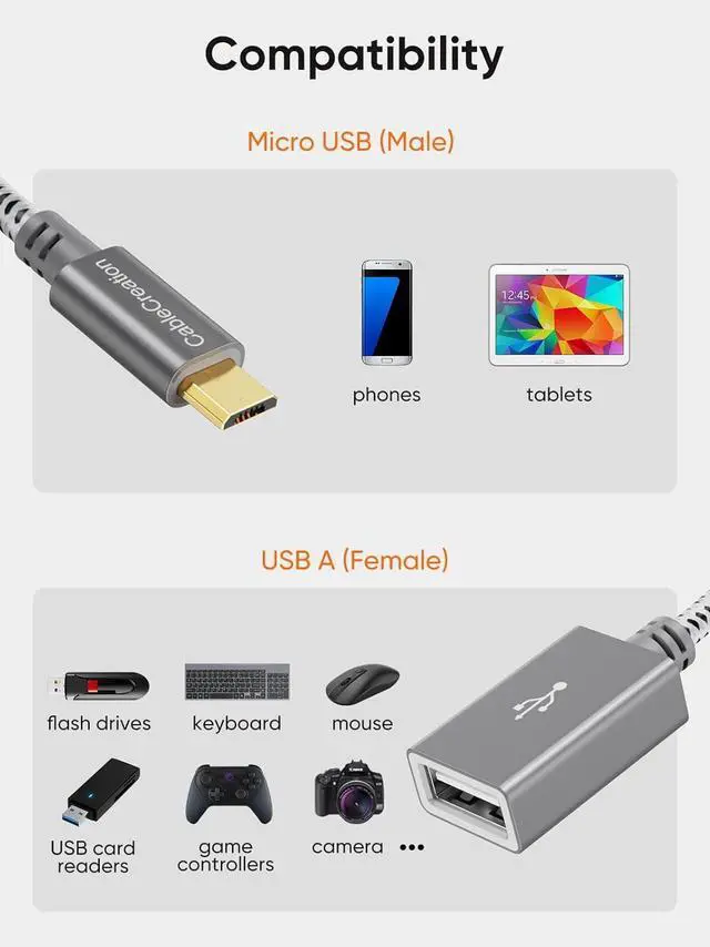 Alt view image 13 of 14 - USB to Micro USB Adapter 0.15m USB 2.0 Male to Female for USB Micro-B Devices S7 Flash Drive Mouse Keyboard Game Controller Aluminum Space Gray