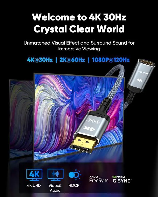 Alt view image 9 of 14 - 4K Display Port to HDMI Adapter Uni-Directional DP 1.2 Computer to HDMI 2.0 Screen Display Port to HDMI Adapter (Male to Female) SR Anti-Break No Latch for HP AMD NVIDIA Passive
