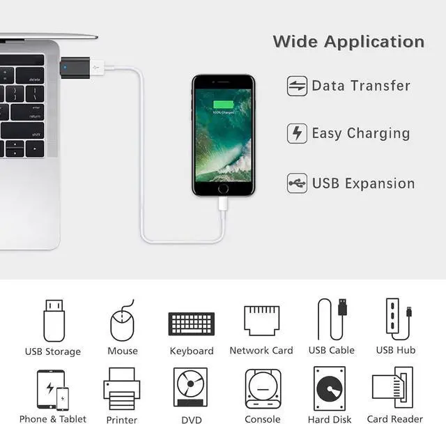 Alt view image 8 of 12 - USB C to USB Adapter 3.1 Gen 2 10Gbps USB to USB C Adapter USB-C Male to USB 3.0 A Female USB 3.2 Type C OTG Converter for MacBook pro Laptop PC iMac iPad air