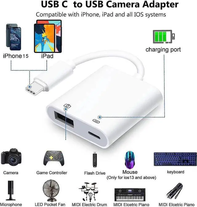 Alt view image 11 of 14 - USB C to USB Camera Adapter for iPhone 16 Portable USB C Male to Female USB OTG with Fast Charging Port for iPhone 16/16 Pro/16 Pro Max/15/15 Pro/15 Pro Max iPad Pro to USB Flash Drive/Keyboard/Mouse