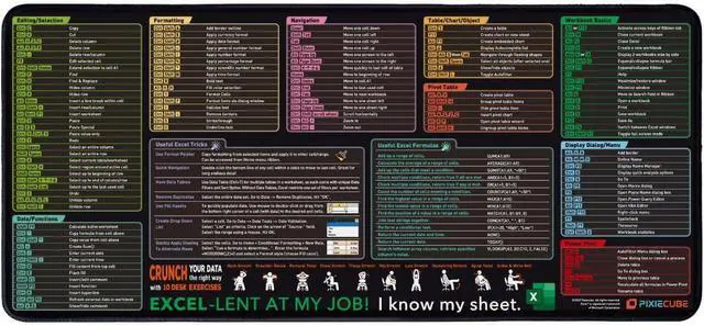 Alt view image 14 of 14 - Excel Shortcut Keys Mouse Pad - Extended Large XXL Cheat Sheet Gaming Mousepad | PC Office Spreadsheet Keyboard Mat | Non-Slip Stitched Edge