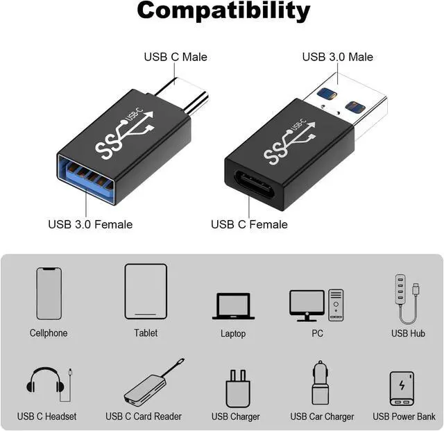 Alt view image 9 of 14 - USB C Adapter (8 Pack) USB C Male to USB Female Converter USB 3.0 Male to Type C Female Extender Connector