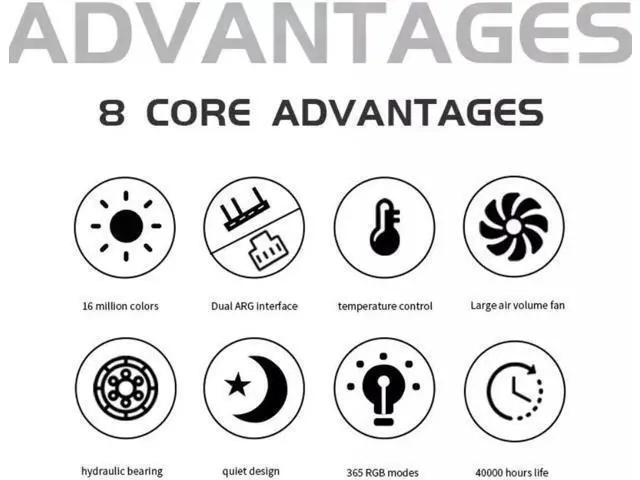 Alt view image 9 of 14 - 3-Pack 120mm RGB Case Fan with Remote Controller, Computer Case 12cm Cooling Fan RGB 6PIN, RGB LED Quiet High Airflow Adjustable Color LED Fan, CPU Cooler with RF Remote