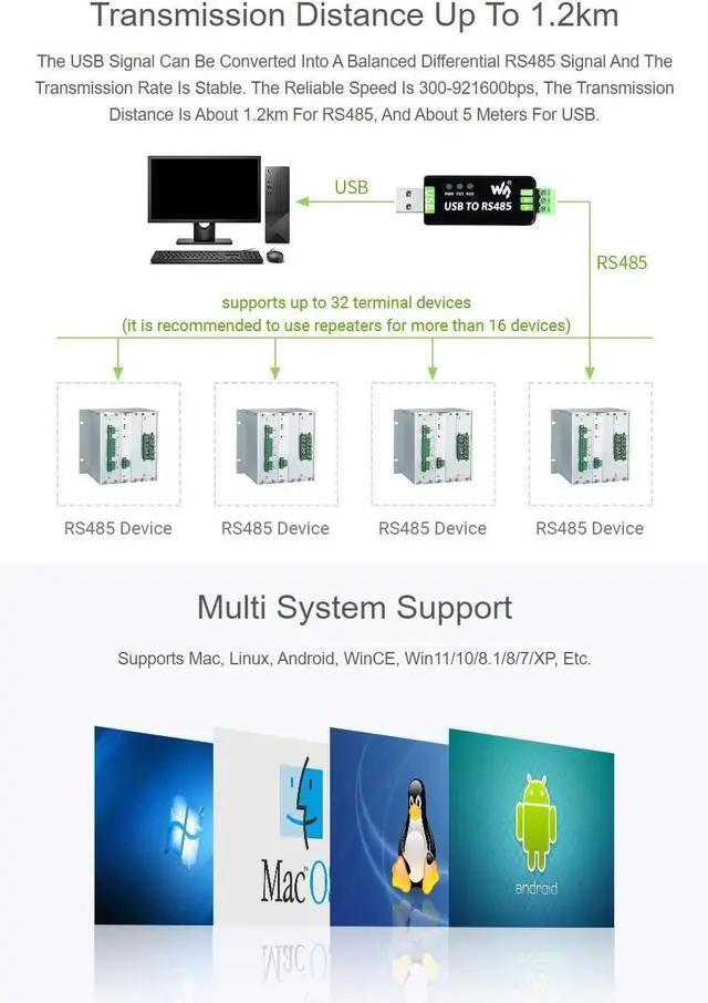 Alt view image 14 of 14 - Waveshare USB to RS485 Converter with Protection Circuits Compatible with TVs
