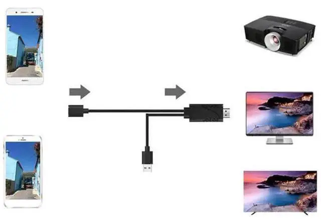 Alt view image 5 of 6 - 2-in-1 USB Female to HDMI Male Mirroring Cable, USB Male Power Supply, Support 1080P HD Screen Casting for HDTV
