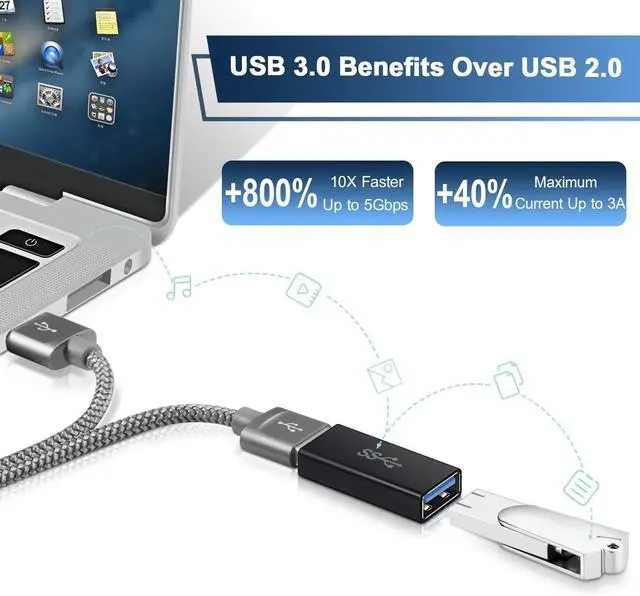 Alt view image 12 of 14 - USB Female to Female Adapter (3-Pack) USB 3.0 Female to Type A Female 3.0 Cable Coupler for Connecting Two USB Male Ends Cord Extension Connector (Black (Upgraded))