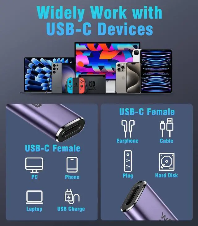 Alt view image 12 of 14 - USB C Female to Female Adapter USB C Coupler Supporting 240W Fast Charging/40Gbps Data Transfer USB Type C Extender with 8K@60Hz Video for MacBook iPad Thunderbolt 4/3-2 Pack