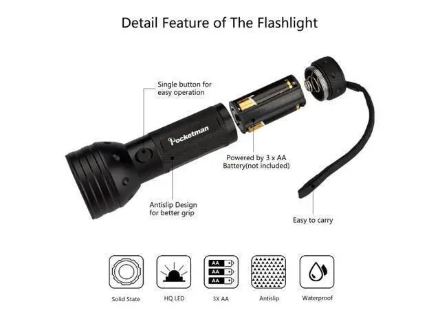 Alt view image 8 of 10 - UV Flashlight Purple Light Torch 51LED 21LED 12LED 9LED UV Torch UV Lamp 395-400nm LED Linterna Safety UV Detection