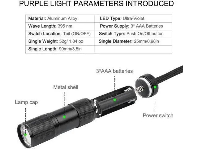 Alt view image 10 of 10 - 9 LED Mini UV Flashlight Ultraviolet Invisible Ink Marker Detection Torch Light Handheld Handy Pocket Lamp Using 3*AAA batteries