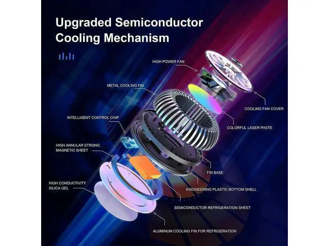 Alt view image 9 of 14 - Steam Deck Fan, Semiconductor Cooler for Steam Deck with 7-Blade Fan and RGB Colourful Light, 3 Seconds Fast Cooling Magnetic Fan Cooler for Steam Deck, Switch, Tablet, Cellphones