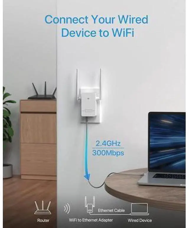 Alt view image 9 of 14 - Universal WiFi to Ethernet Adapter 300Mbps on 2.4GHz WiFi to Wired Converter Wireless Bridge with RJ45 Port for Printer Smart TV Blu-Ray Player etc Connect a Wired Device to Wi-Fi