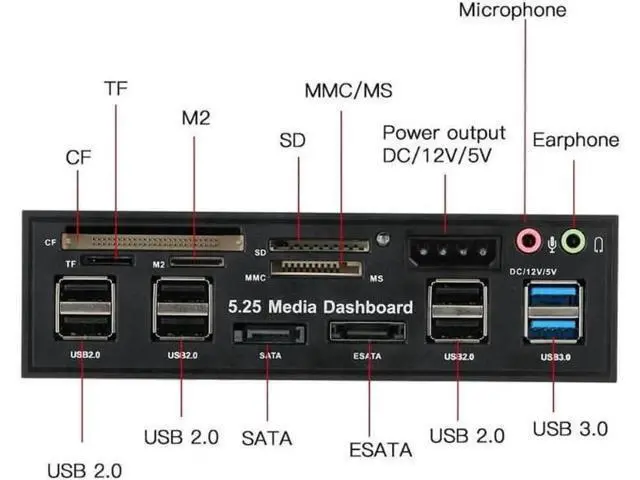 Alt view image 10 of 12 - Multi-Function USB 3.0 Hub eSATA SATA Port Internal Card Reader PC Dashboard Media Front Panel Audio for SD MS CF TF M2 MMC Memory Cards Fits 5.25" Bay