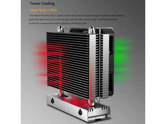 Alt view image 11 of 14 - M.2-THREE M2 2280 Solid State Hard Disk Heat Sink with 6010 Fan SSD Radiator PCI-E 4.0/5.0 Aluminum Heatsink Cooling Thermal Pad