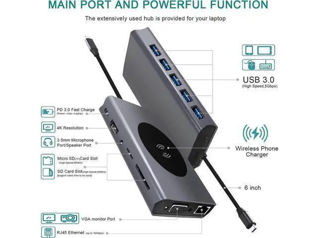 Alt view image 10 of 14 - USB C Hub Multiport Adapter, 13 in 1 Type C Docking Station with Ethernet/Wireless Charge/4K HDMI Output/USB 3.0 Ports/60W PD/SD TF Card Reader for MacBook Pro