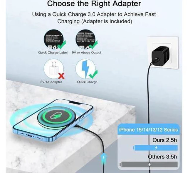 Alt view image 13 of 14 - Wireless Charger Samsung Fast Charging Pad for Samsung Galaxy S24/S23 Ultra/S22/S21/Z Flip 5,15W Wireless Charging Station Charger Mat with QC Adapter for Google Pixel 8a 7a 8 7 Pro 6,iPhone 15 14 13