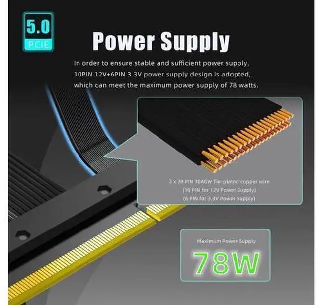 Alt view image 11 of 14 - Aomoproing 150mm PCIe 5.0 Riser Cable for RTX5090 RTX4090 RX9070 RX7900, Compatible with PCIe 5.0/4.0 GPUs, 90 Degree Right Angle for Vertical GPU Mount