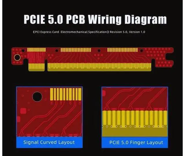 Alt view image 14 of 14 - Aomoproing 150mm PCIe 5.0 Riser Cable for RTX5090 RTX4090 RX9070 RX7900, Compatible with PCIe 5.0/4.0 GPUs, 90 Degree Right Angle for Vertical GPU Mount