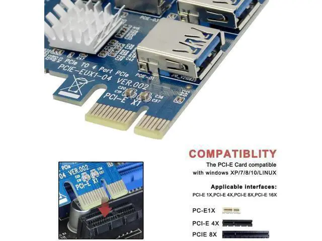 Alt view image 10 of 14 - PCI-E 1X to 4 PCIe X16 Riser Card, 1-to-4 Multiplier Adapter with USB3.0 Cable for Mining Rig