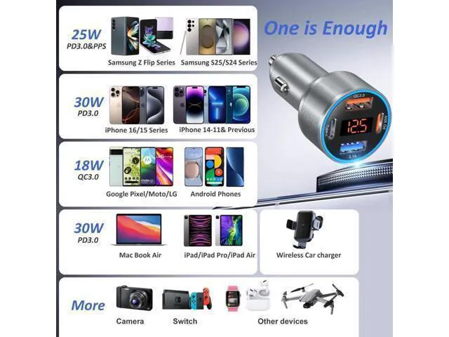 Alt view image 10 of 14 - USB C Car Charger with Voltage Display, 3 Pack 65W Super Fast Charging Car Phone Charger Dual USB-A & USBC Cargador Carro Cigarette Lighter Adapter Volt Meter for iPhone,Samsung,Tablet,Android