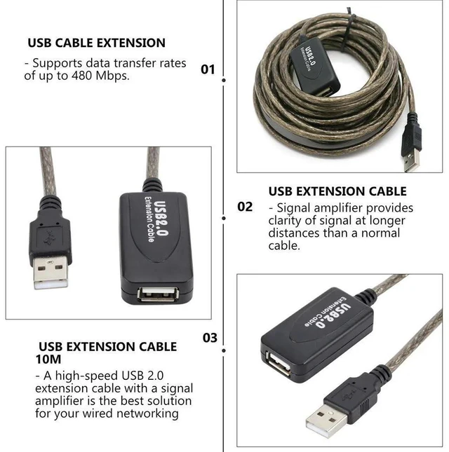 Alt view image 5 of 6 - USB 2.0 10 Meter Signal Boosting Extension Cable Supports 480Mbps Data Transfer USB Extension Cable for Laptop Desktop