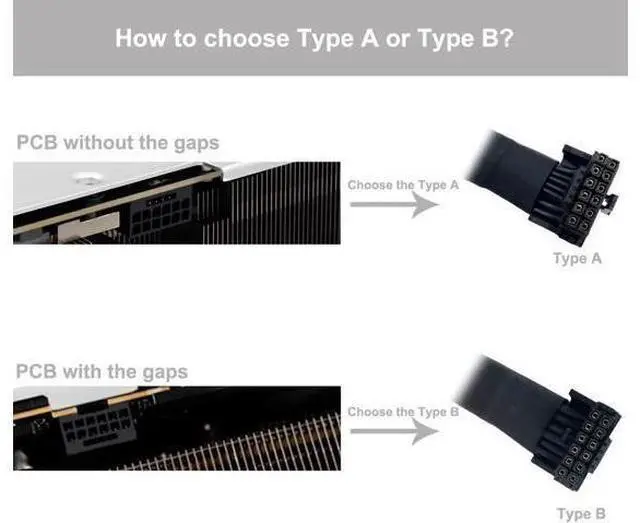 Alt view image 8 of 10 - Aomoproing 12VHPWR Cable, 16 Pin GPU PCIe 5.0 Female to Male Extension 90 Degree Angle 16AWG 600W Sleeved Adapter for 12+4pin RTX 4090 4080 4070Ti 3090Ti Graphic Card 7.1-inch (Type A)