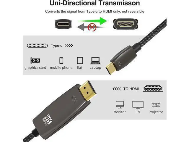 Alt view image 11 of 14 - USB C to HDMI 2.1 Cable 10FT, Thunderbolt 3/4 Compatible, (48Gpbs, 8K@30Hz, 4K@120Hz), for MacBook Pro, MacBook Air, iPad Pro, UHD TV, Projector and More