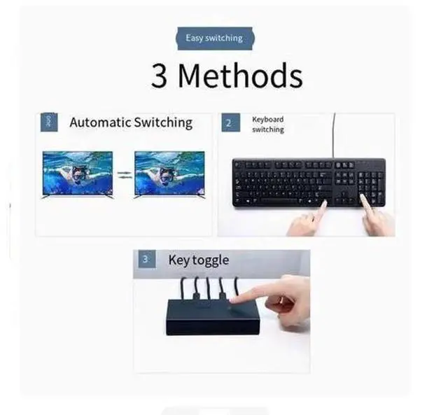 Alt view image 11 of 14 - UGreen kvm switcher hdmi two in one out four in one set of keyboard and mouse control two computers 2 dual hosts share a monitor with multiple usb shared synchronous allocation screen cutter