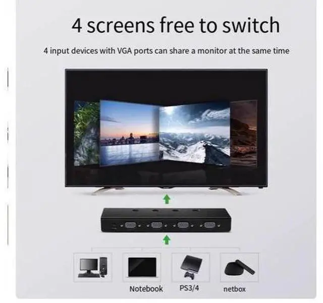 Alt view image 8 of 10 - kvm switcher 4-port synchronous printer sharer 4-input 1-output VGA divider HD monitor Computer host notebook shared mouse keyboard usb multi-port splitter