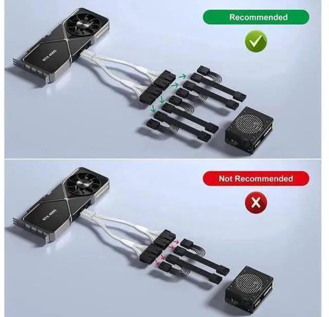 Alt view image 10 of 14 - PCI-e 5.0 Extension Cable, RTX 4090 4080 16Pin(12+4) Male to 4x8Pin Female 12VHPWR Cable PCIE GPU Power Sleeved Extender Cord Compatible for GeForce RTX 4090/4080/4070Ti/3090Ti (14inch, White)