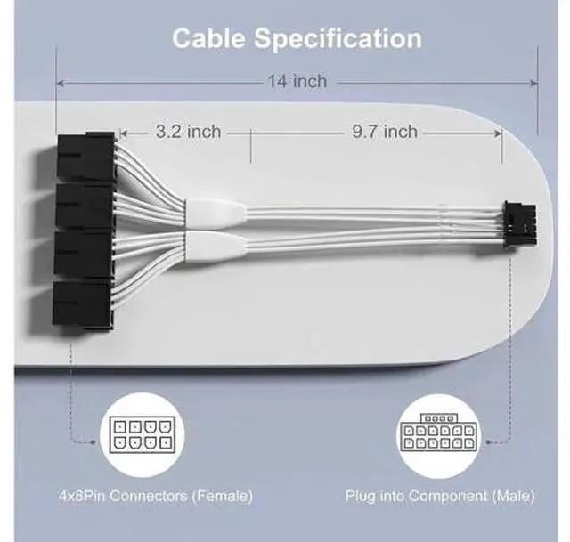 Alt view image 13 of 14 - PCI-e 5.0 Extension Cable, RTX 4090 4080 16Pin(12+4) Male to 4x8Pin Female 12VHPWR Cable PCIE GPU Power Sleeved Extender Cord Compatible for GeForce RTX 4090/4080/4070Ti/3090Ti (14inch, White)