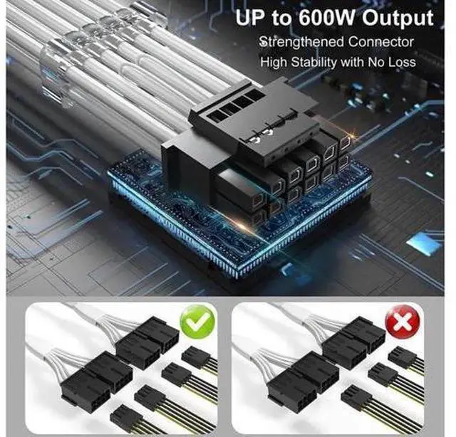 Alt view image 11 of 14 - PCI-e 5.0 Extension Cable, RTX 4090 4080 16Pin(12+4) Male to 4x8Pin Female 12VHPWR Cable PCIE GPU Power Sleeved Extender Cord Compatible for GeForce RTX 4090/4080/4070Ti/3090Ti (14inch, White)