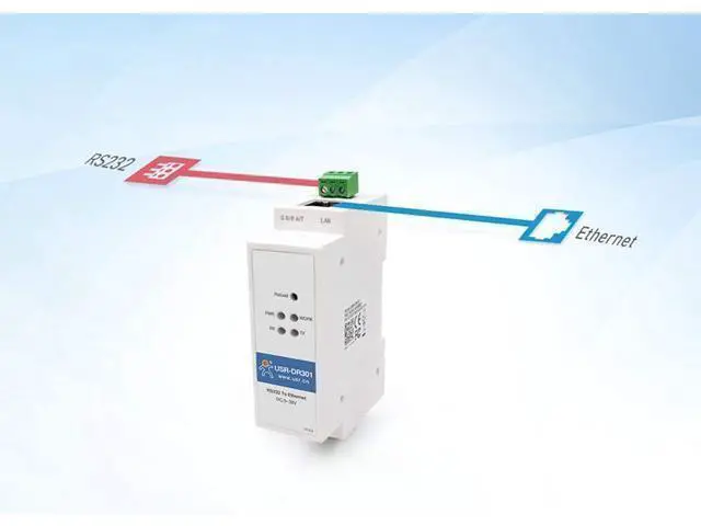 Alt view image 7 of 8 - DR301 DIN-Rail RS232 Serial to Ethernet Converter Tiny Size RS232 Ethernet Serial Device Server Supports Websocket