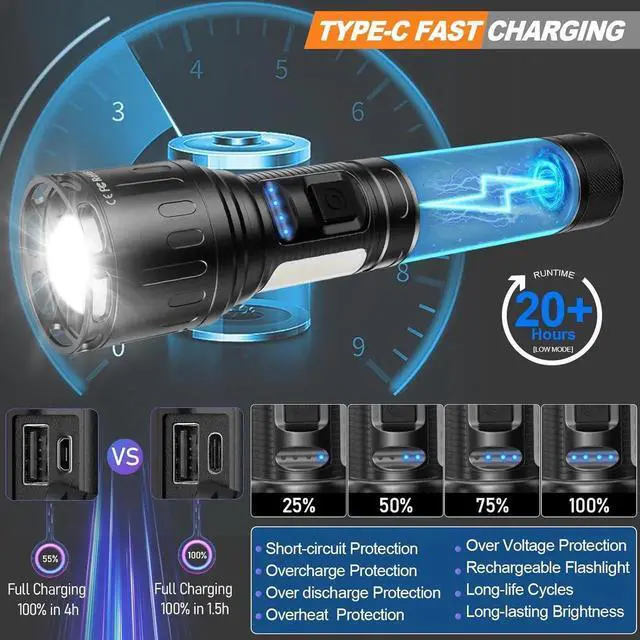 Alt view image 9 of 14 - MOREVAC Flashlights High Lumens Rechargeable- 100,000LM Super Bright Tactical Magnetic LED Flashlight,Powerful Flash Light with 8 Modes,Waterproof,Power Display Handheld Flashlight for Emergency