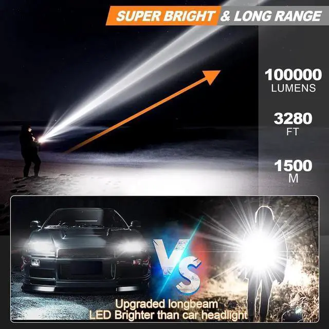 Alt view image 10 of 14 - MOREVAC Flashlights High Lumens Rechargeable- 100,000LM Super Bright Tactical Magnetic LED Flashlight,Powerful Flash Light with 8 Modes,Waterproof,Power Display Handheld Flashlight for Emergency