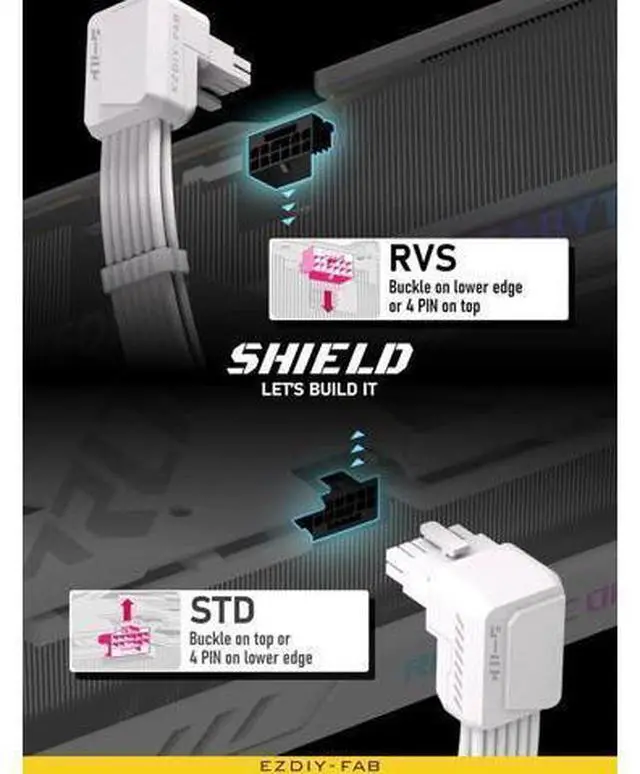 Alt view image 10 of 14 - Aomoproing Shield PCIE 5.1 GPU Extension Cable with 90 Degree 12V-2x6 Angle Adapter,16pin (12+4) 12VHPWR PCIe 5.1 PSU Cable Extension for RTX 40/50 Series with Combs-Standard Type-White