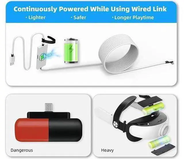 Alt view image 13 of 14 - Aomoproing Design 16FT Link Cable for Oculus Quest 2, with Separate Charging Port for Ultra-Durable Power, USB 3.0 Type A to C Cable for VR Headset Accessories and Gaming PC White