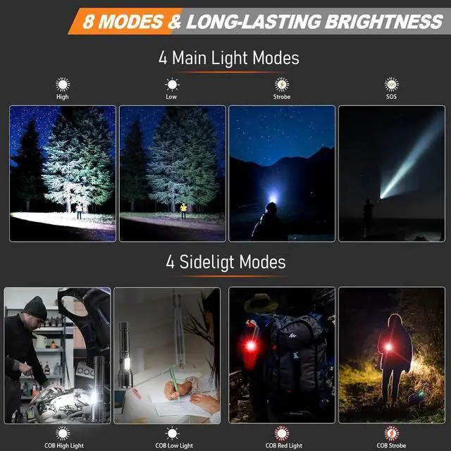 Alt view image 12 of 14 - MOREVAC Flashlights High Lumens Rechargeable- 100,000LM Super Bright Tactical Magnetic LED Flashlight,Powerful Flash Light with 8 Modes,Waterproof,Power Display Handheld Flashlight for Emergency