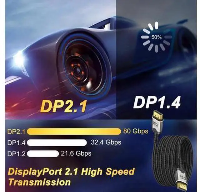 Alt view image 9 of 14 - 16K Displayport Cable Braided High Speed Display Port Male to DP Male 2.1 Cable 16K@60Hz 8K@120Hz 4K@240Hz 165Hz 144Hz Support 80Gbps HDR HDCP DSC for HDTV PC Gaming Monitor - 2M/6.6Ft