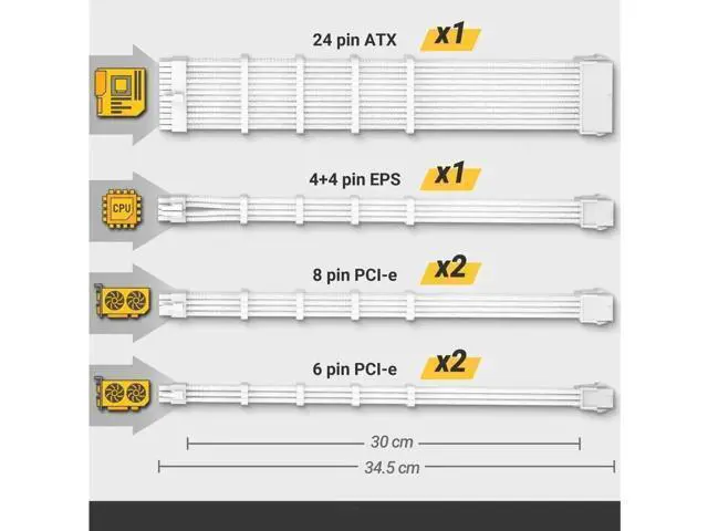 Alt view image 13 of 14 - PSU Cables, Sleeved Cable Extension Kit /24pin ATX /4+4pin EPS /8-pin PCI-E /6pin PCI-E PSU Extension Cable Kit 30cm Length with Combs, White ConnectorWhite