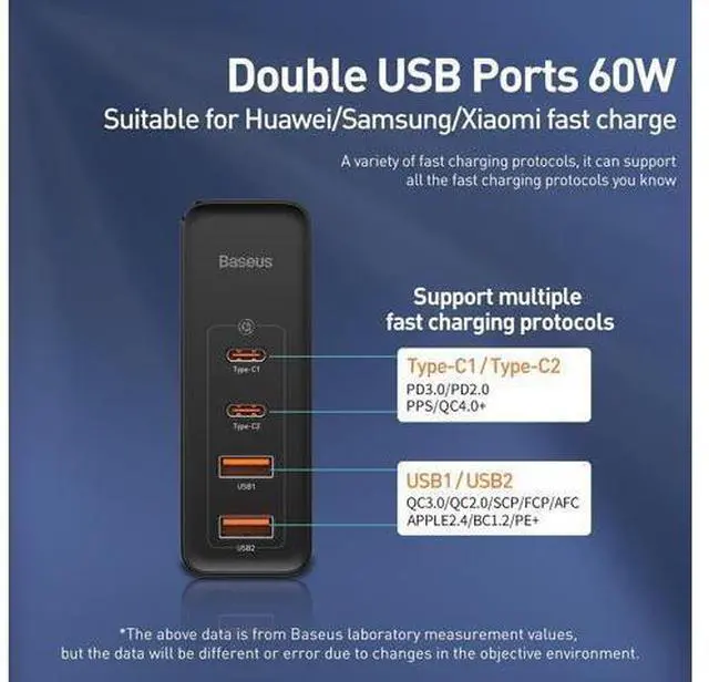 Alt view image 8 of 12 - 100W USB C Charger, Baseus 4-Port Type C Charging Station GaN Charger, Fast USB-C Wall Charger Block PD QC4.0 for iPhone 13/12 Pro, Samsung S21/S20, MacBook Pro/Air, iPad Pro/Dell XPS(Gan2 Pro Black)