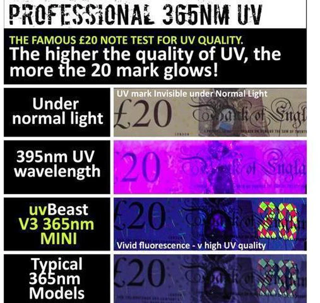 Alt view image 14 of 14 - New V3 365nm MINI - Black Light UV Flashlight High Definition Pure Ultraviolet - Professional Grade High Power Upgraded 5 Core UV LED USA Stock
