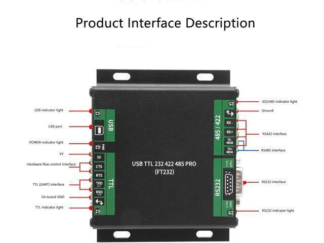 Alt view image 11 of 14 - 9 in 1 USB TTL RS232 RS422 PRO Converter, Industrial Isolated USB to RS232 485 422 TTL Adapter, Chip with Multi Interface Support, Aluminum Alloy Casing for