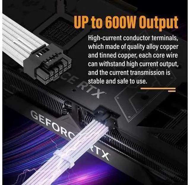 Alt view image 11 of 12 - Aomoproing GPU Power Sleeved Cable Extension, 16pin(12+4) 12VHPWR PCIe 5.0 Connector Male to Female for RTX 3090Ti 4070Ti 4080 4090, with Cable Combs-16AWG/White