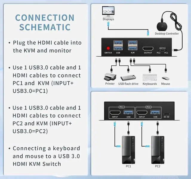 Alt view image 8 of 14 - 2 Port HDMI KVM Switch for 2 Computers 1 Monitors, 4K@60Hz, USB 3.0 Devices KVM switcher, USB 3.0 HDMI Switch 2 in 1 Out, with Desktop Controller, Button switches, Support Windows, Linux, MacOS