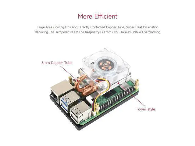 Alt view image 11 of 14 - Low-Profile ICE Tower CPU Cooling Fan, Compatible with Raspberry Pi 5, U-Shaped Copper Tube, Cooling Fins, Cooler with Colorful RGB LED